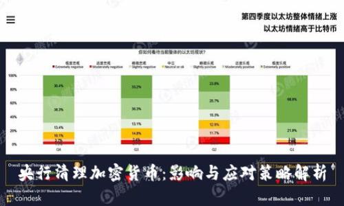 央行清理加密货币：影响与应对策略解析