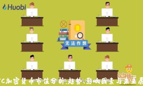 
BTC加密货币市值分析：趋势、影响因素与未来展望