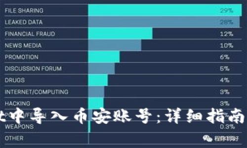 如何在TPWallet中导入币安账号：详细指南与常见问题解答