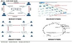 石墨烯加密货币：未来金融的颠覆者