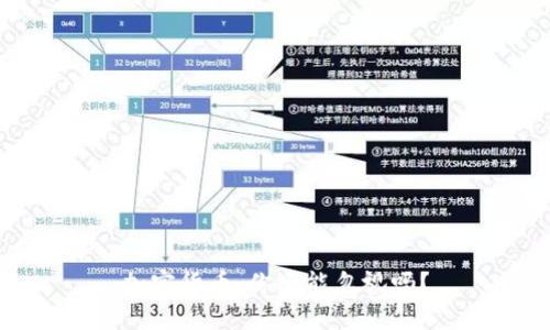 加密货币：你还能忽视吗？