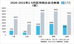 中国安卓手机无法下载TPWallet的原因及解决方法