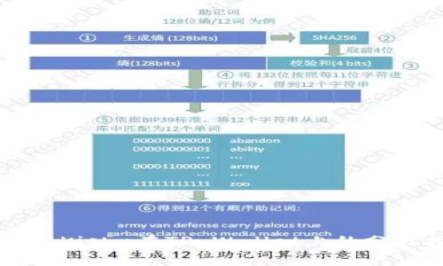 ### Kishu在TP Wallet上的分红指南
