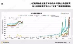 为您提供关于“人民币能向tpwallet充值吗”的完整