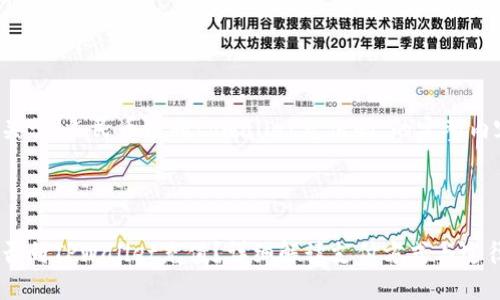 为您提供关于“人民币能向tpwallet充值吗”的完整内容和结构。



人民币能否向TPWallet充值？详细解读支付方式与途径