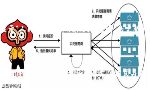 为您提供关于“人民币能向tpwallet充值吗”的完整内容和结构。



人民币能否向TPWallet充值？详细解读支付方式与途径