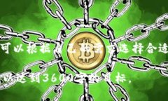 在处理“tpwallet网址打不开”的问题时，我们可以