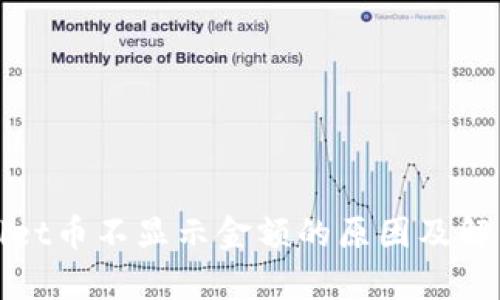 tpwallet币不显示金额的原因及解决方法