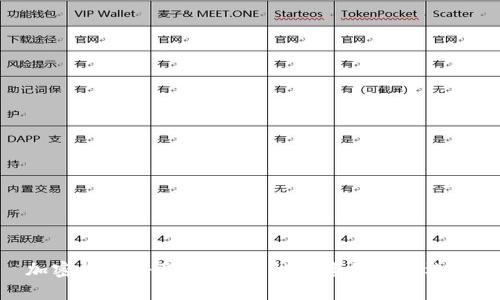 加密货币科学定投：理性投资的最佳选择