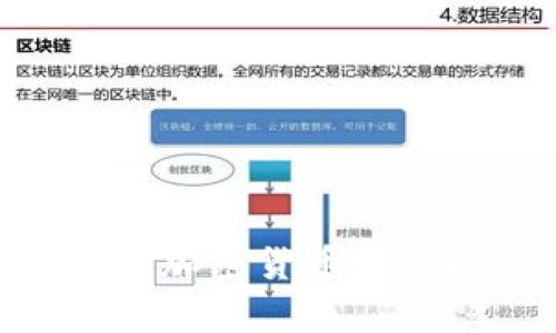深入了解Air Drop加密货币：如何参与与获取收益