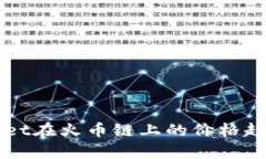 TPWallet在火币链上的价格趋势分析