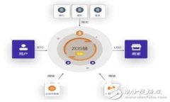 央行对加密货币的权衡与展望：未来金融的变革