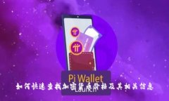 如何快速查找加密货币价格及其相关信息