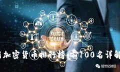 2023年最新加密货币排行榜：前100名详解与投资宝