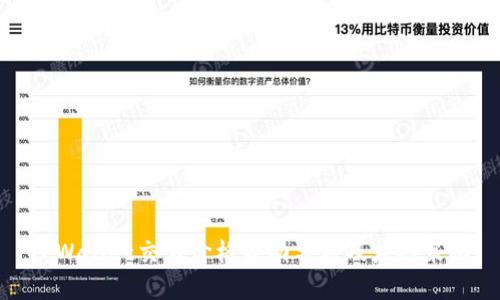 TPWallet交易价格波动分析及应对策略