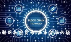 全面解析加密货币：未来金融的颠覆者