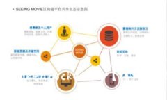 如何安全注销TokenPocket账户？详细步骤与注意事项