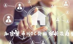 ### 加密货币MOC价格分析及趋势预测