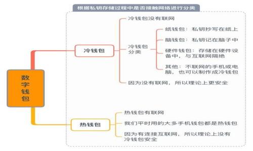 

2018年全球加密货币数量分析：趋势与市场洞察