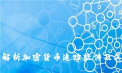 全面解析加密货币追踪软件及其应用