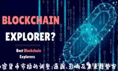 加密货币市场的调整：原因、影响及未来趋势分