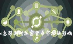 美加息预期对加密货币市场的影响分析