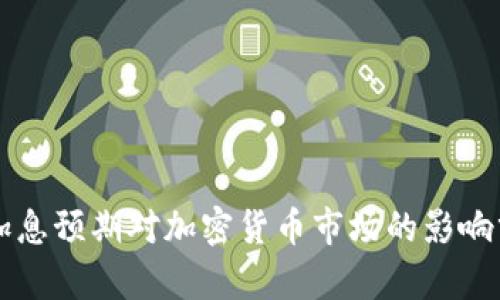 美加息预期对加密货币市场的影响分析