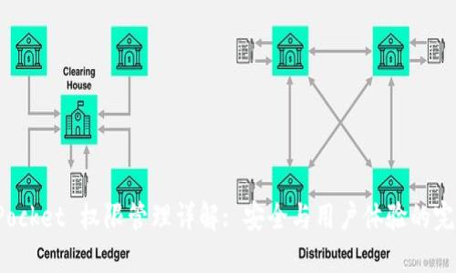 TokenPocket 权限管理详解: 安全与用户体验的完美结合