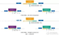 如何判断加密货币项目的优劣：全面指南加密货