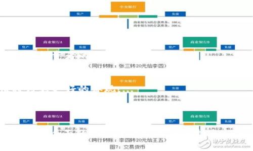 如何判断加密货币项目的优劣：全面指南

加密货币项目, 加密货币评估, 投资加密货币, 区块链技术/guanjianci

### 内容主体大纲

1. **引言**
   - 加密货币的兴起与发展
   - 重要性：为何需要评估加密货币项目

2. **加密货币项目的基本概念**
   - 什么是加密货币
   - 加密货币项目的组成部分
     - 白皮书
     - 团队背景
     - 技术实现

3. **判断加密货币项目的关键指标**
   - 技术实力
   - 市场需求与应用场景
   - 社区支持与活跃度
   - 财务透明度与合规性

4. **评估加密货币项目的工具和方法**
   - 使用加密货币评估平台
   - 比较市场表现
   - 进行技术审计与分析

5. **常见的风险与注意事项**
   - 投资风险
   - 项目骗局的识别
   - 如何规避损失

6. **成功的加密货币项目特点**
   - 树立明确目标
   - 强大的团队与合作伙伴
   - 持续的技术创新

7. **结论**
   - 如何进行全面的加密货币项目评估
   - 对未来加密货币市场的展望

### 问题及详细介绍

#### 1. 加密货币项目为何如此重要？
加密货币已经成为现代金融的一部分，其潜力和影响力不容小觑。项目的重要性不仅体现在科技创新上，更在于其为经济带来的新机遇。...

#### 2. 加密货币的白皮书是什么？
白皮书是每个加密货币项目的核心文件，详细描述了项目的目标、技术实施方案和未来规划。...

#### 3. 如何评估加密货币项目的团队背景？
项目团队的专业背景和经验对项目的成功至关重要。评估团队时可以关注他们的历史项目、工作经历和ネットワーク。...

#### 4. 市场需求和应用场景如何影响项目成功？
加密货币项目的成功往往与其实际应用场景息息相关，项目是否能满足市场需求决定了其长期发展。...

#### 5. 如何分析加密货币项目的技术实力？
技术实力是加密货币项目的核心，分析时需要关注其底层技术、架构和创新点等。...

#### 6. 如何识别加密货币项目的风险？
投资风险通常与项目的监管环境、市场波动性以及技术的成熟度相关。识别这些风险可以保护投资者的利益。...

#### 7. 未来加密货币市场的展望如何？
随着技术的进步和市场的成熟，未来的加密货币市场将变得更加规范化，项目的长期价值将得到更好的体现。...

---

接下来，将围绕以上大纲的每一部分进行详细内容的展开，每个部分不少于3600字，构建出一篇全面的加密货币项目评估指南。正文内容将涵盖项目的各个方面，从基础知识一直到复杂投资策略，确保读者获得全面了解。