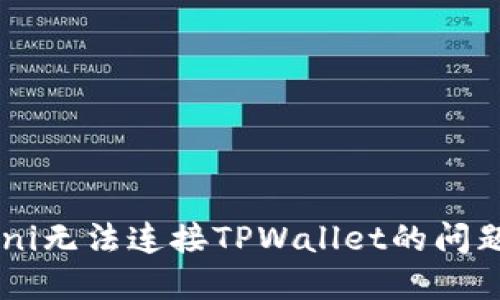 如何解决Uni无法连接TPWallet的问题：全面指南