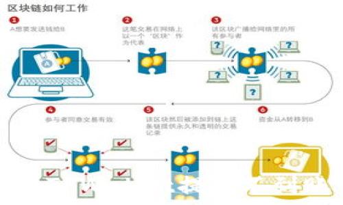   
如何解决TPWallet提币不到账的问题