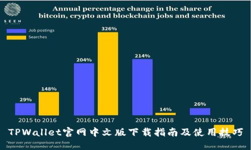 TPWallet官网中文版下载指南及使用技巧