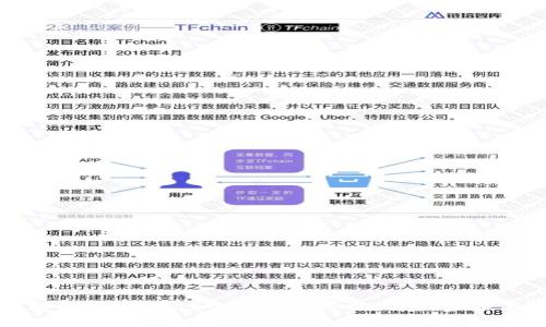 如何解除TPWallet中的恶意授权：详细步骤与指南