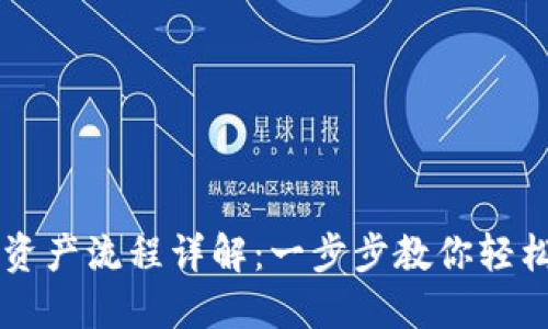 TPWallet导入资产流程详解：一步步教你轻松管理数字资产