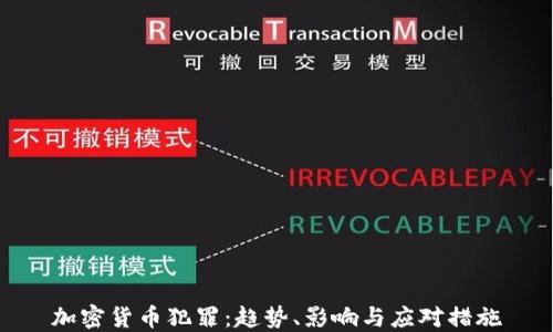 
加密货币犯罪：趋势、影响与应对措施