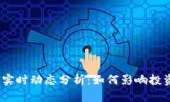 2023年加密货币实时动态分析：如何影响投资决策