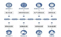  意大利加密货币的发展历程与未来趋势