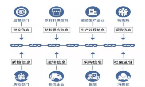  意大利加密货币的发展历程与未来趋势