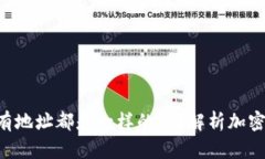 TP Wallet的所有地址都是一样的吗？解析加密钱包