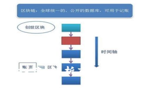 加密货币大扫荡：解析市场现状与未来趋势