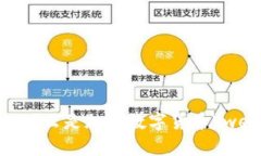 全面解析Twee：什么是加密数字货币Twee及其潜在应