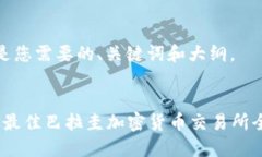 在这里是您需要的、关键词和大纲。2023年最佳巴
