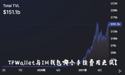 TPWallet与IM钱包哪个手续费用更低？