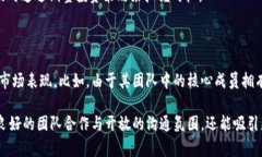深度解析Severe：未来的主动加密货币趋势/加密货