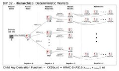 日本加密货币现状：发展与挑战并存的数字资产