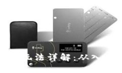 加密货币合约玩法详解：从入门到高阶操作