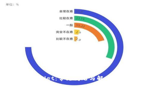TPWallet：常见问题与解决方案