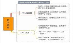 如何高效获取tpwallet波场官网客服支持的完整指南