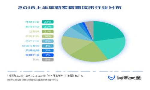如何选择优质的加密货币公司？全面解析与推荐